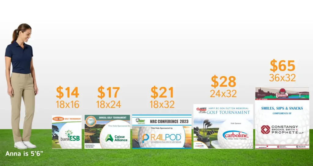 Tee and hole sign sizes comparison — all sizes from 18x16 to 36x32 with pricing